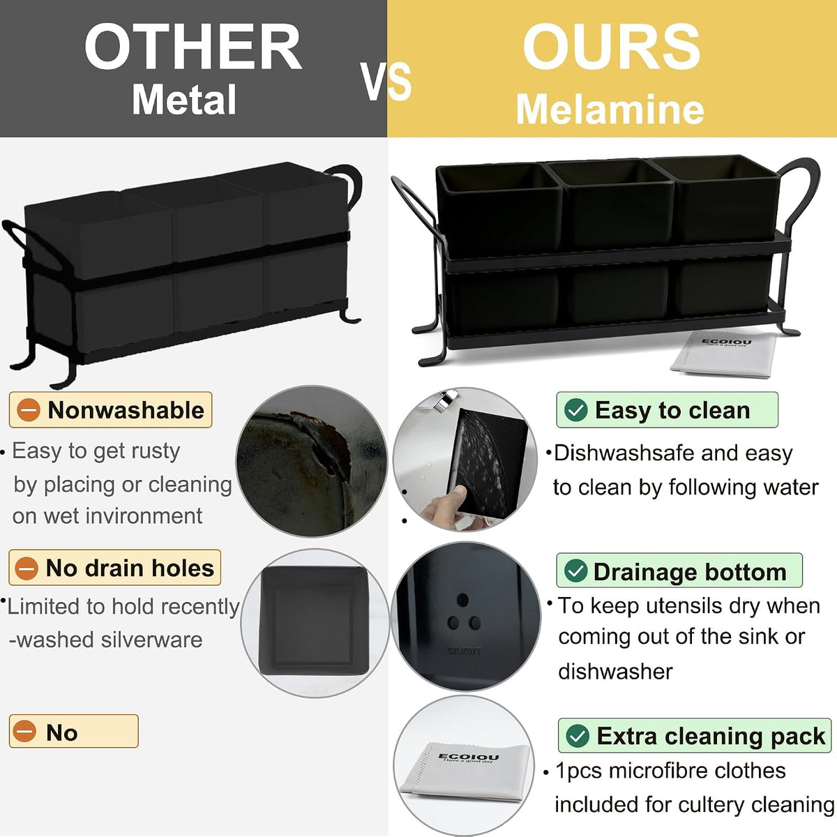 ECOIOU Cutlery Holder with Drain Holes, Dishwasher Safe